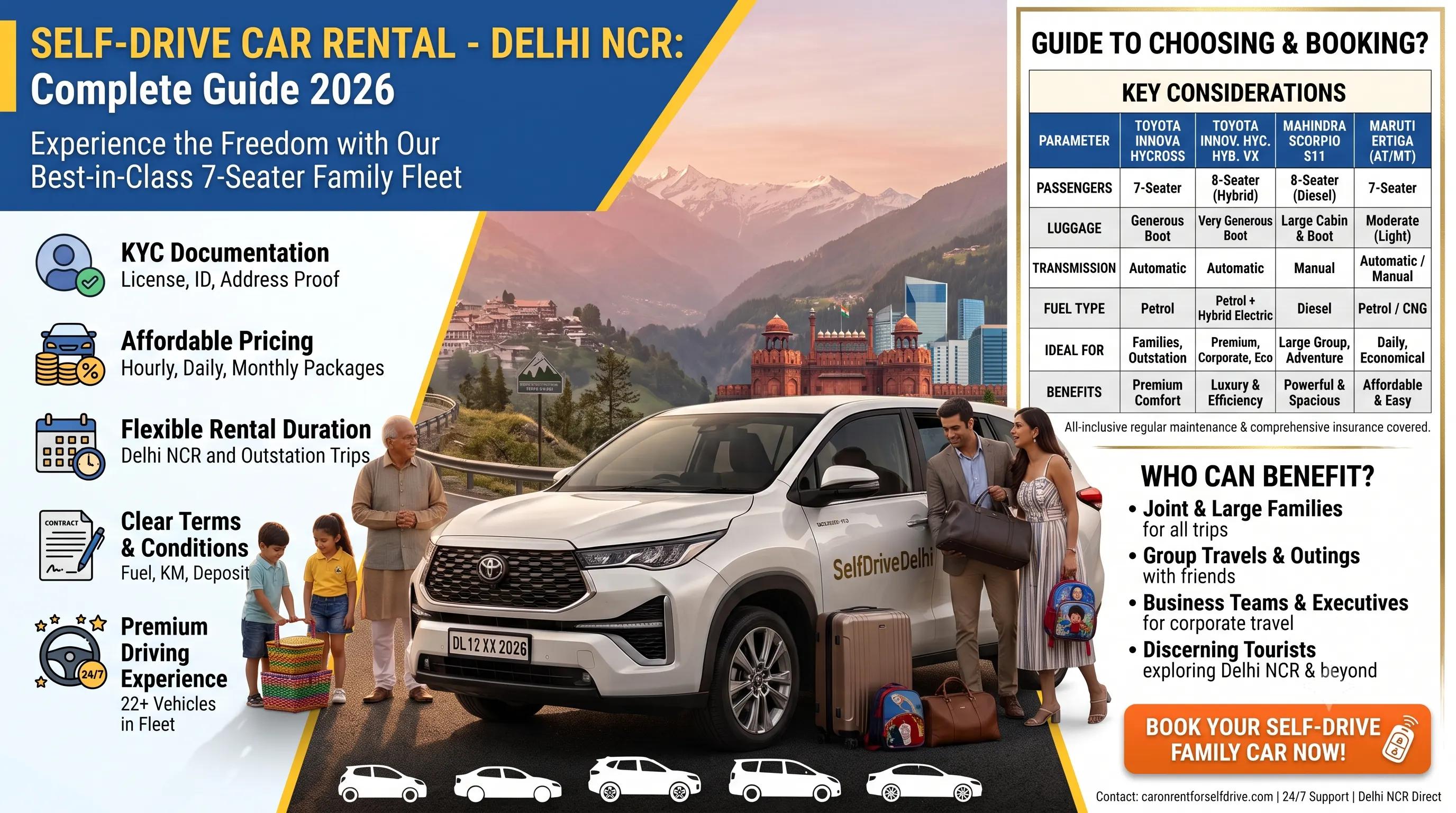 Best 7-Seater and Family Cars for Rental in Delhi NCR | CarOnRentForSelfDrive